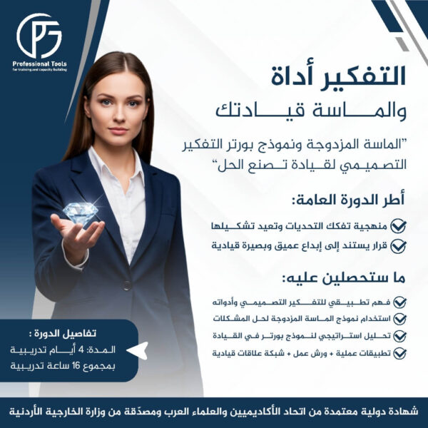 دورة الماسة المزدوجة ونموذج بورتر
