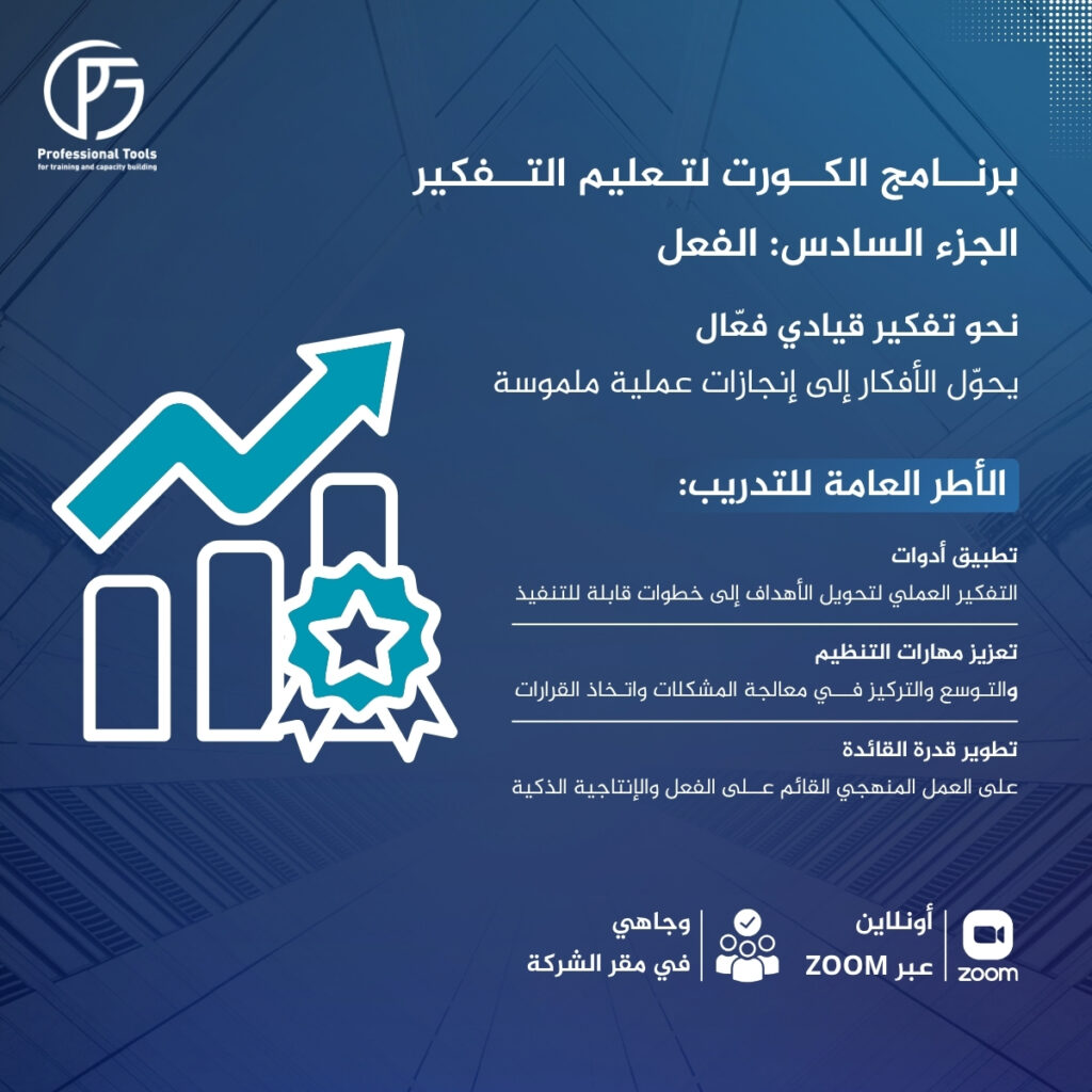 برنامج الكورت لتعليم التفكير الجزء السادس: الفعل