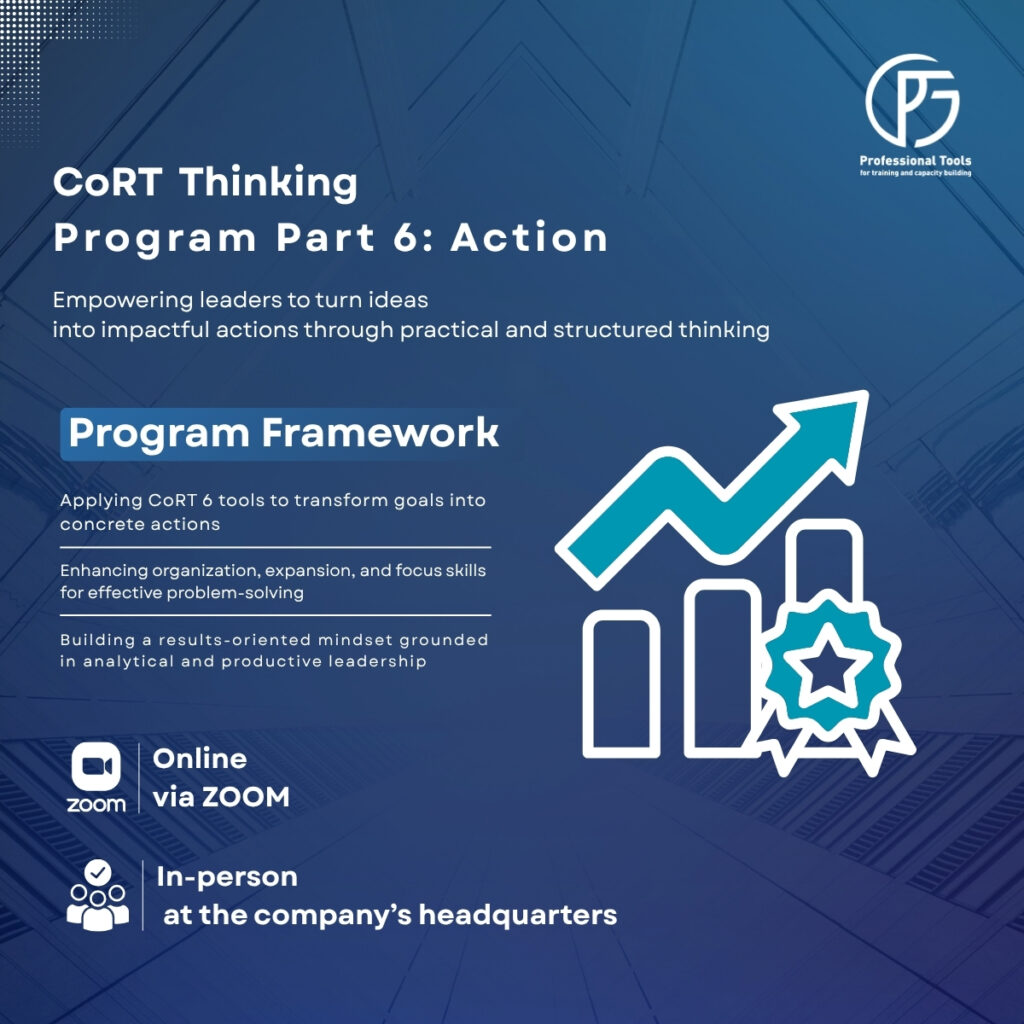 CoRT Thinking Program Part 6: Action