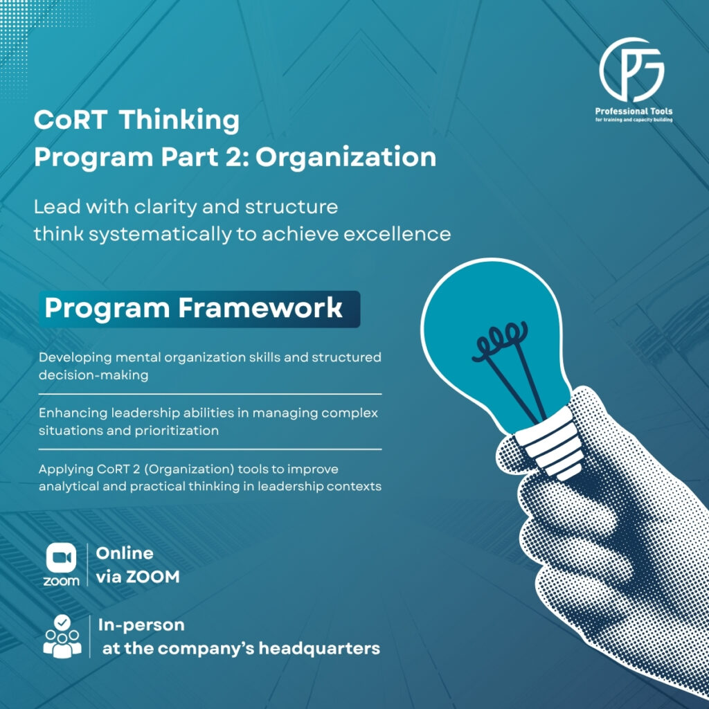 CoRT Thinking Program Part 2: Organization