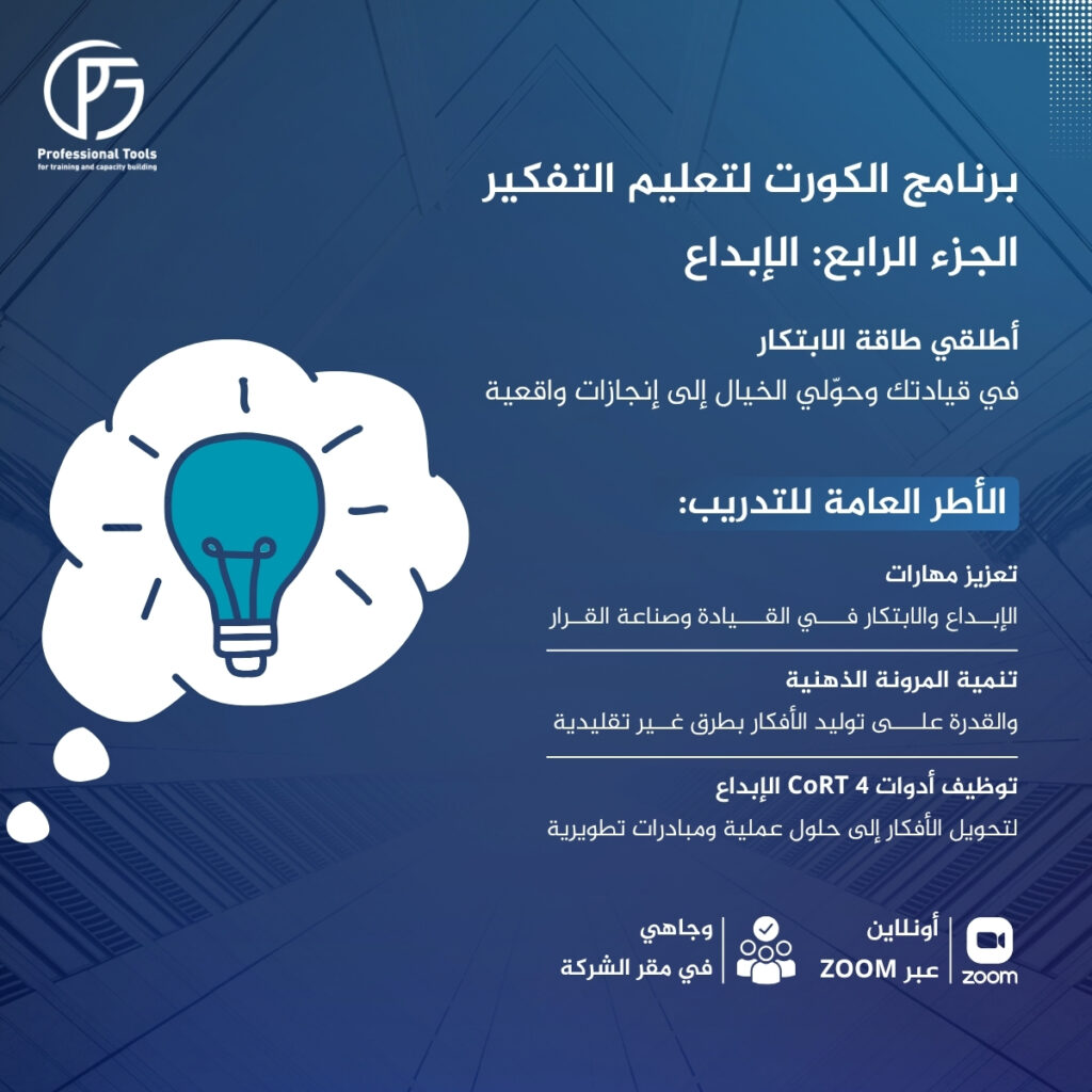 برنامج الكورت لتعليم التفكير الجزء الرابع: الإبداع